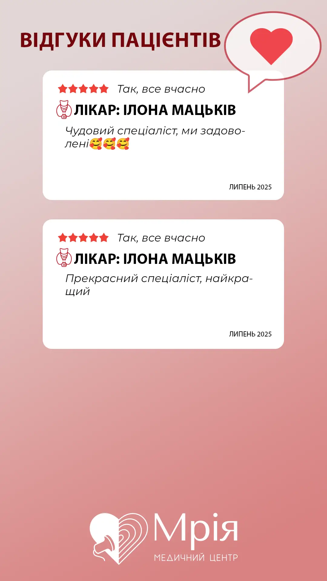 Ілона Мацьків - лікар-ендокринолог - відгуки - Медичний центр Мрія - Дрогобич